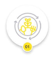 Choose Your Catering Style